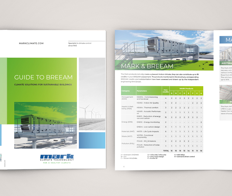 One supplier for  your complete climate control system