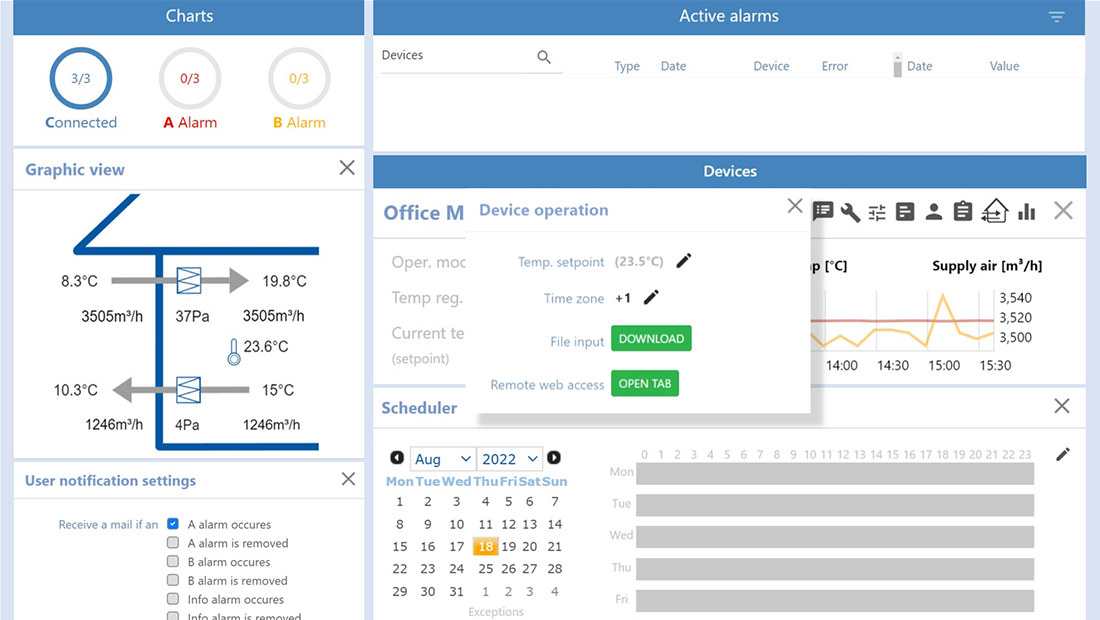 Rozwiązanie OJ Cloud umożliwia obsługę urządzenia z dowolnego miejsca na świecie za pośrednictwem w pełni bezpiecznego połączenia.
